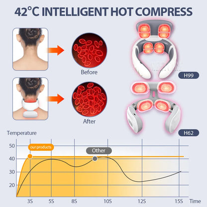 4-Head Cervical Neck Massager